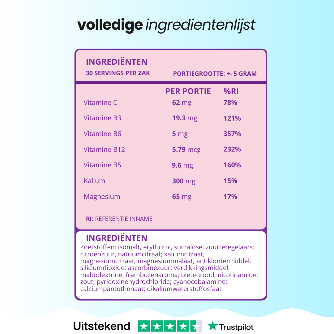 Alua ™ Intense Hydration