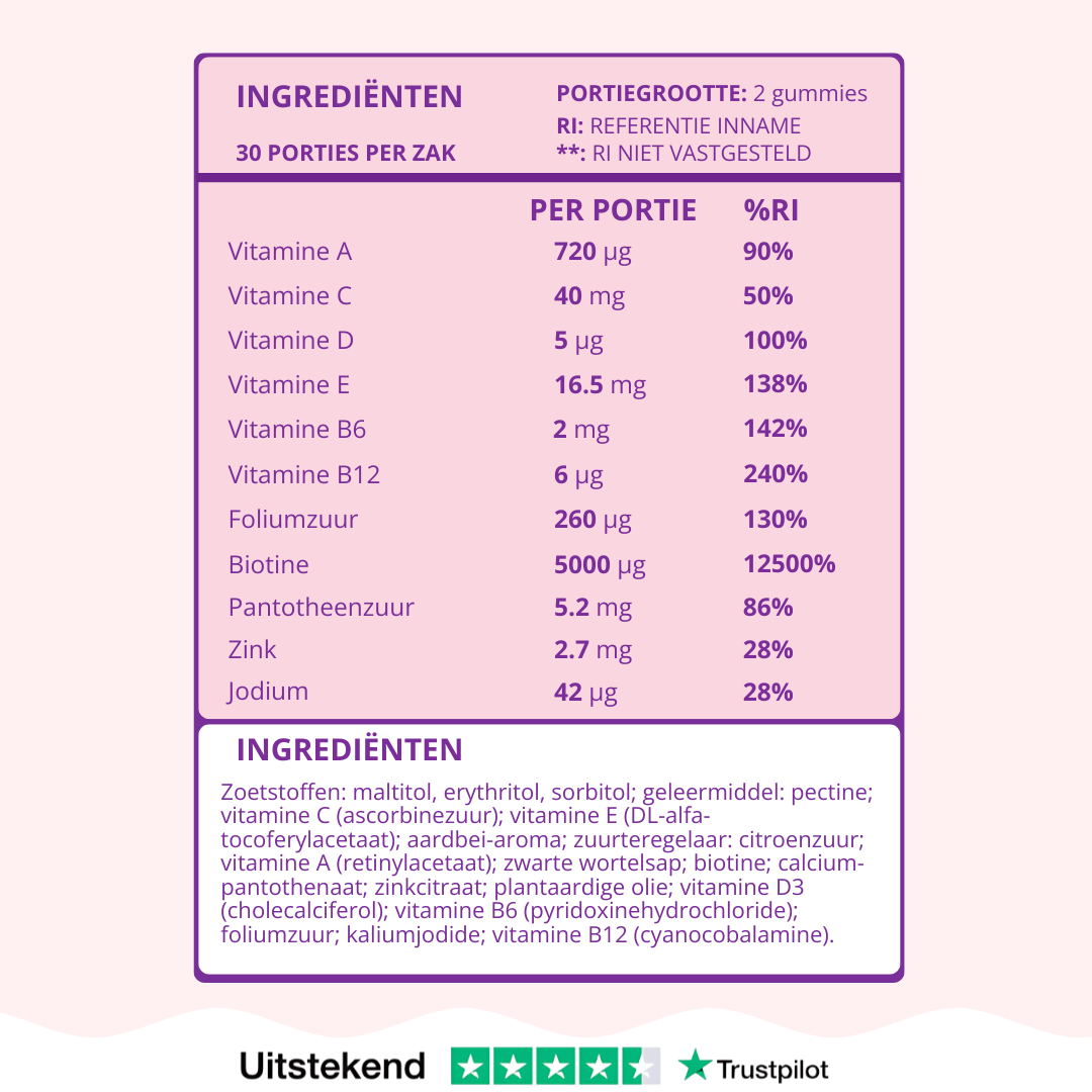 Alua™- Haar & Nagel Gummies