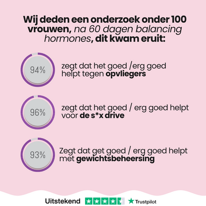 Alua™ Balancing Hormone Capsules