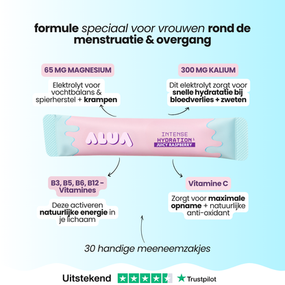 Alua ™ Intense Hydration