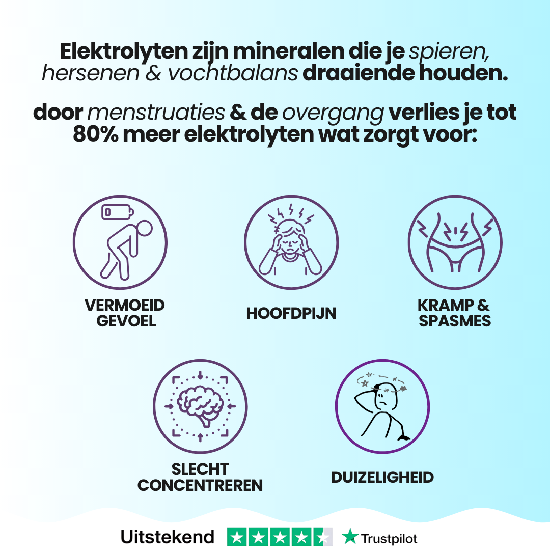 Alua ™ Intense Hydration VIP