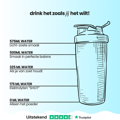 Alua ™ Intense Hydration