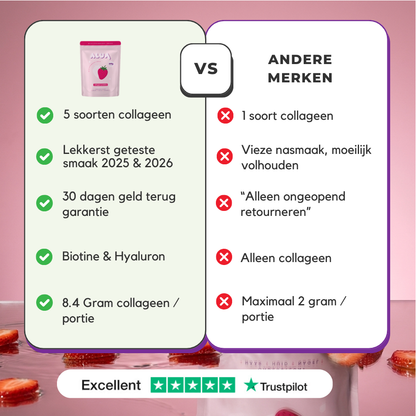Alua™- Collageen Proteine 2.0