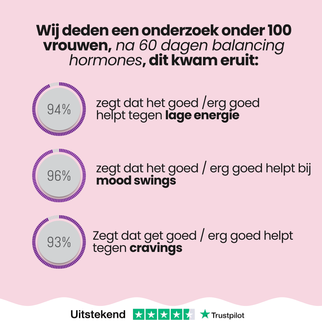 Vrouwelijke Hormoon Ondersteuning (80% korting)